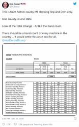 Screenshot_2020-12-20 Look at the Total Change - AFTER the hand count - The Donald - America F...png