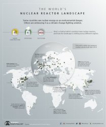 world-nuclear-landscape_1500px.jpeg