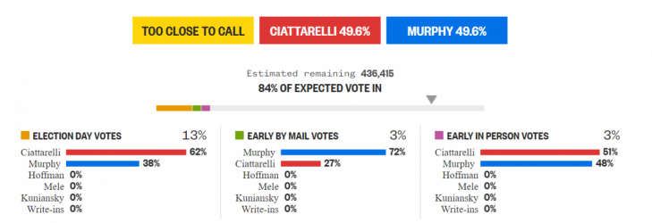 nj votes.PNG