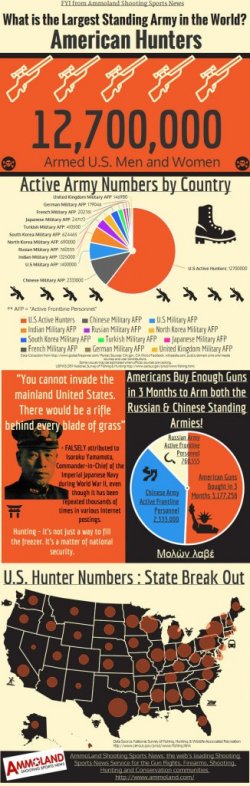 Largest-Standing-Army-in-the-World-B.jpg