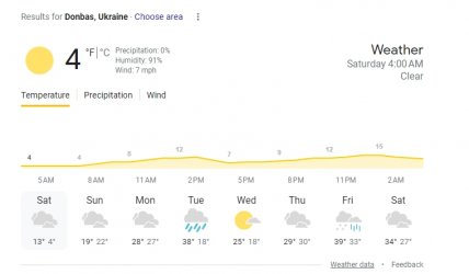 donbass-temp.jpg