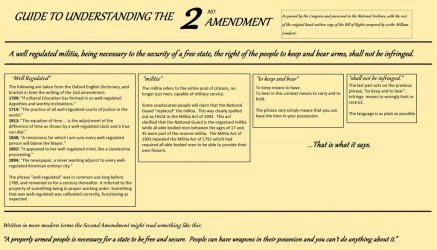 2nd amendment explained.jpg