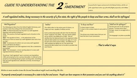2nd amendment explained (1).jpg