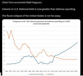 Debt vs defense spending.jpg