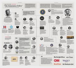 Fusion-GPS-Map_The-Epoch-Times-1200x1080.jpg