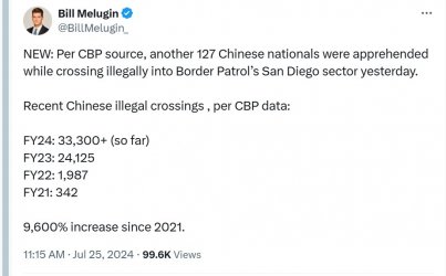 chinese border crossings 7-25-24.jpg