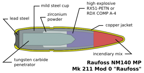 Raufoss_NM140_MP_(en).svg.png