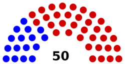 Pennsylvania_State_Senate_Partisan_Composition.svg.png