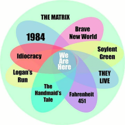 the-matrix-brave-new-world-1984-soylent-green-we-are-46969180.png