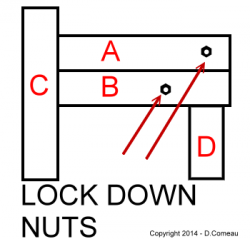 lock down nuts.png