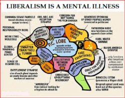 brain-of-the-left.jpg